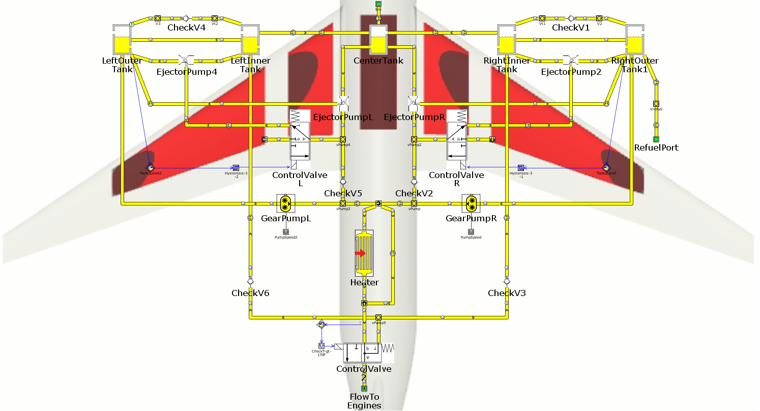 Aircraft Fuel Systems Market