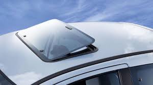 Automotive Power Sunroof Market