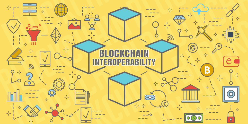 Blockchain Interoperability Market