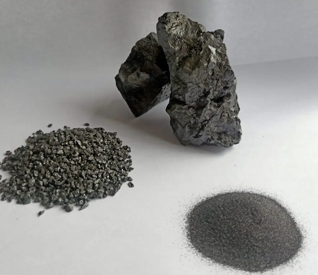 Boron Carbide Market