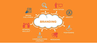 Branding Agency Services Market