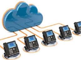 Call Control (PBX-IP PBX) Market