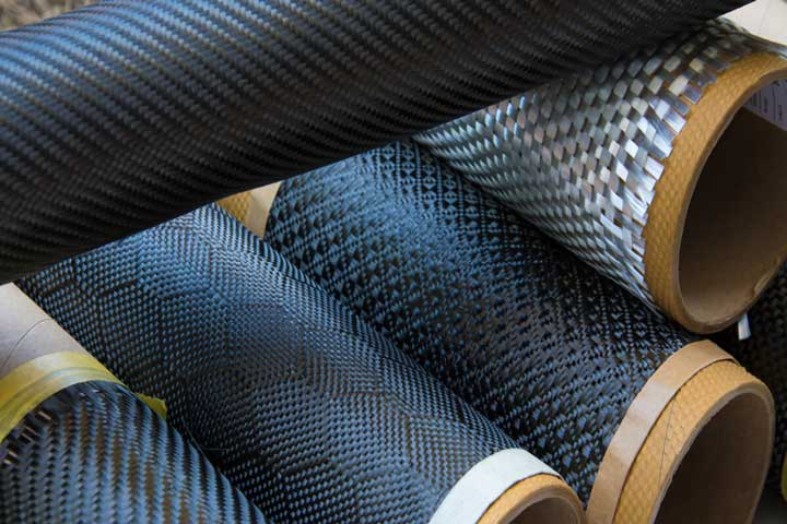 Carbon Fiber Composites Market