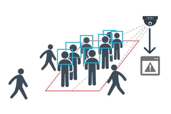 Crowd Detection Market