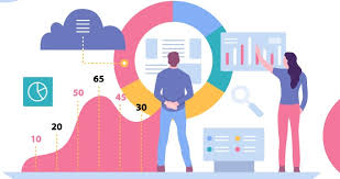 Education and Learning Analytics Market Current Size, Development and Forecast 2024-2030