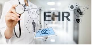 Electronic Health Records (EHR)Market