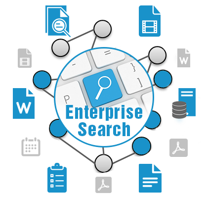 Enterprise Search