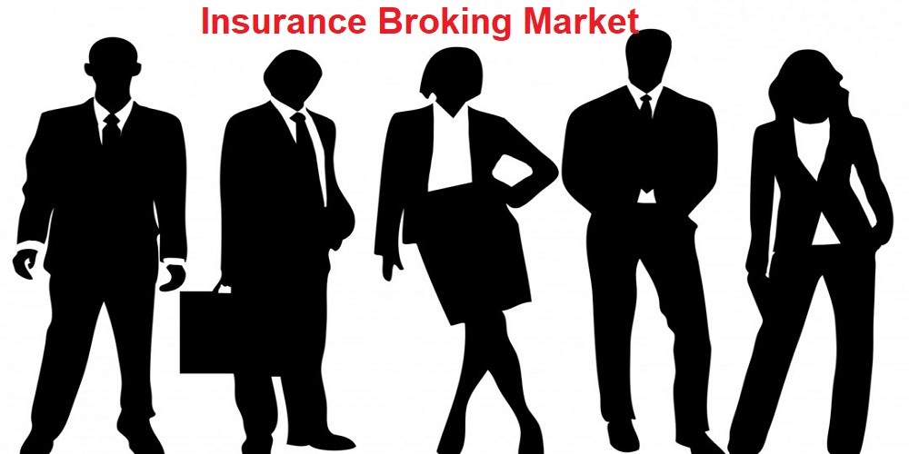 Insurance Brokerage Market