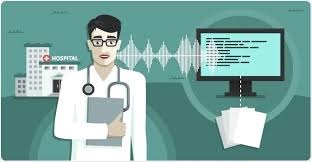 Medical Speech Recognition Market