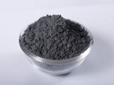 Nickel Alloy Powder Market