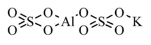 Potassium Aluminum Sulfate Market