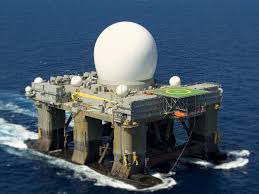 X-Band Radar Market