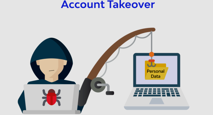 Account Takeover Fraud Detection Software Market