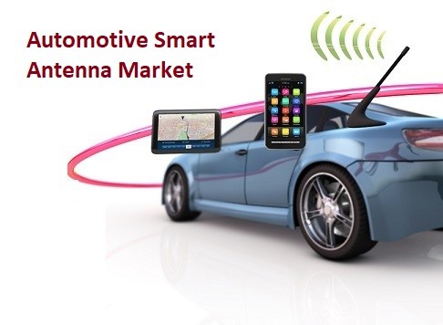 Automotive Smart Antenna Market