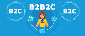 B2B2C Insurance market