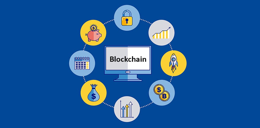 Blockchain Technology Market