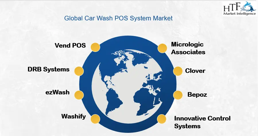 Car Wash POS System Market Is Set To Fly High Growth In Years To Come