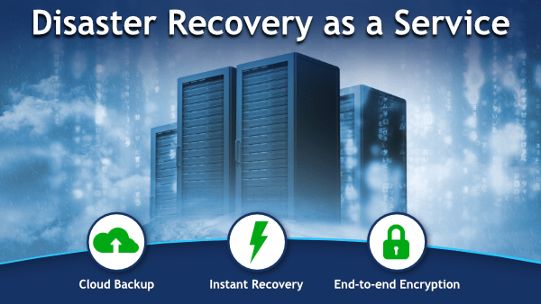 Disaster Recovery as a Services market