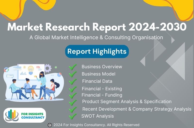 Functional Ceramics Industry Size, Player Analysis & Segment Growth 2024-2030