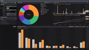 Hedge fund Software Market