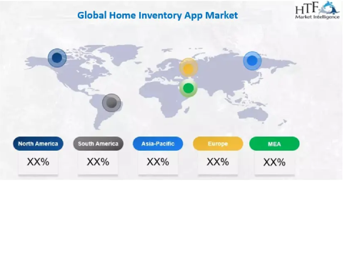 Home Inventory App Market Is Set To Fly High Growth In Years To Come |