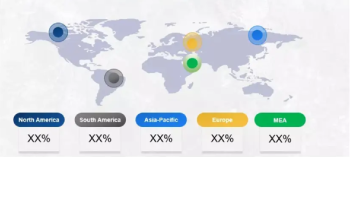 Home Inventory App Market