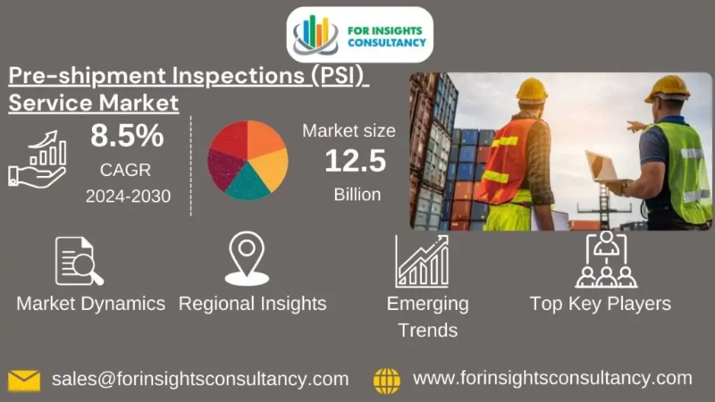 Pre-shipment Inspections (PSI) Service Industry is Booming Worldwide with Key Players- SGS, TUV, GIQCI, CICC, Intertek