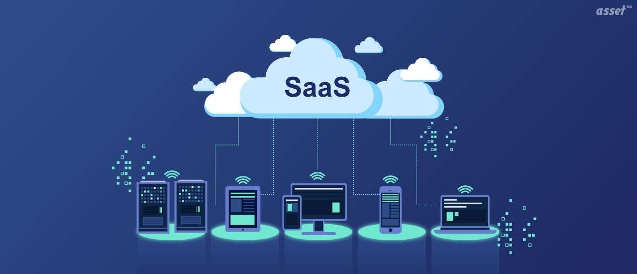 SaaS Management Software Market