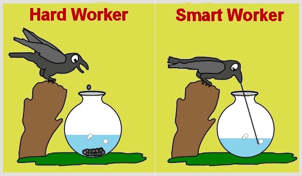 Smart Worker Market