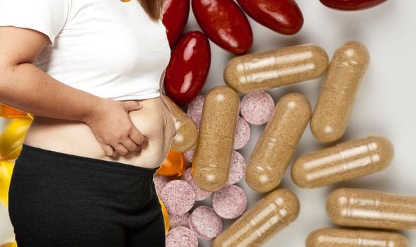 Weight Loss Supplements Market