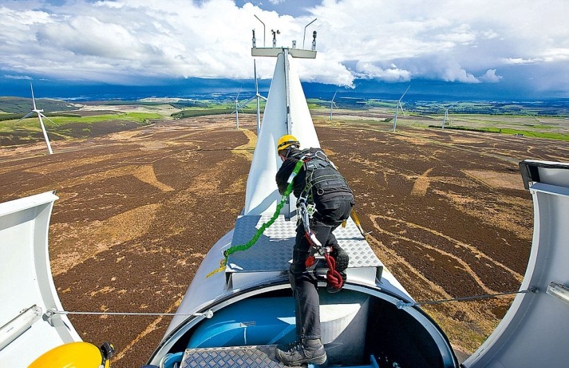 Wind Energy Maintenance Market