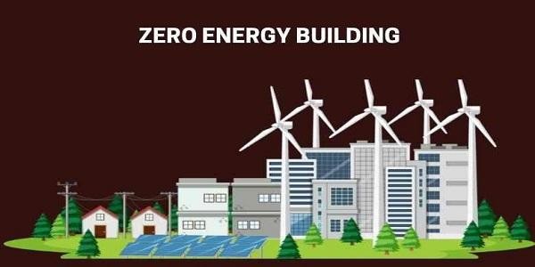 Zero-Energy Building (ZEB) Market