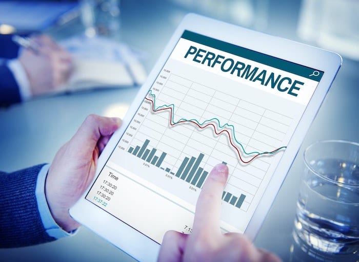 Performance Management Systems Market